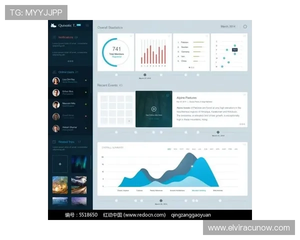乐健体育网页版登录界面操作指南新手必看
