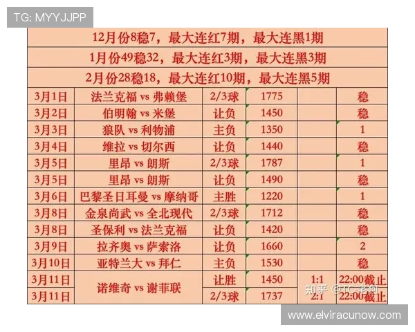 乐冠体育官网详细介绍体育赛事的最新报道与赛事分析深度解读